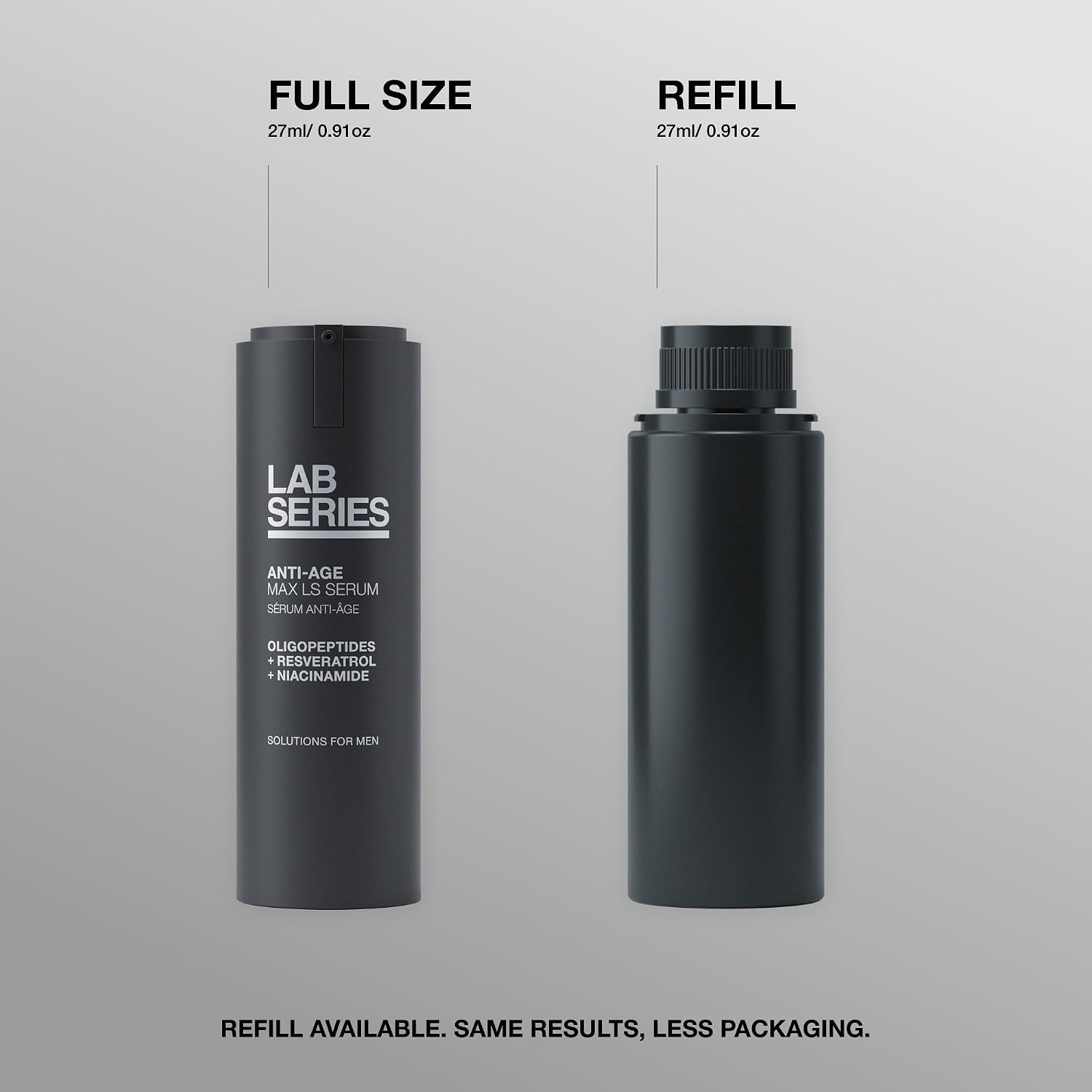 Lab Series Men'S Max LS Serum - anti Aging Skin Care for Men - Visibly Reduces Fine Lines & Wrinkles, 0.91 Ounce